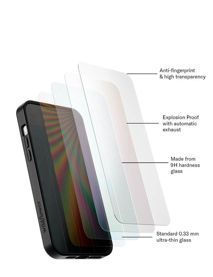 Wildflower Cases Screen Protector – iPhone 17 Pro Max / 18 Pro Max