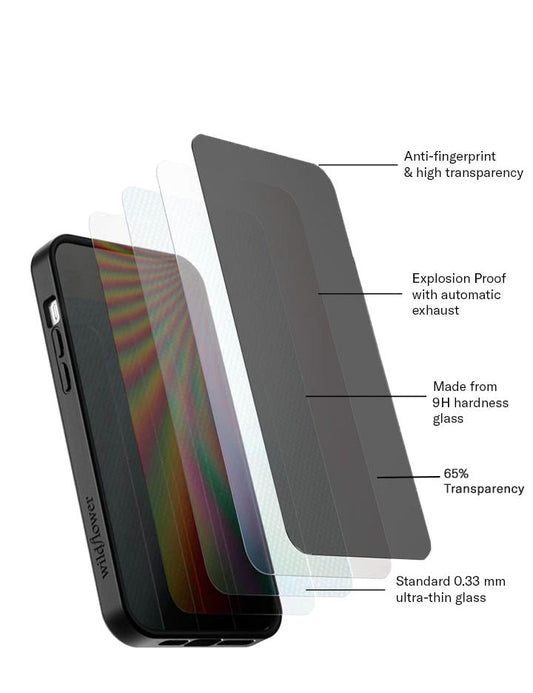Wildflower Cases Privacy Screen Protector – iPhone 17 Pro Max / 18 Pro Max